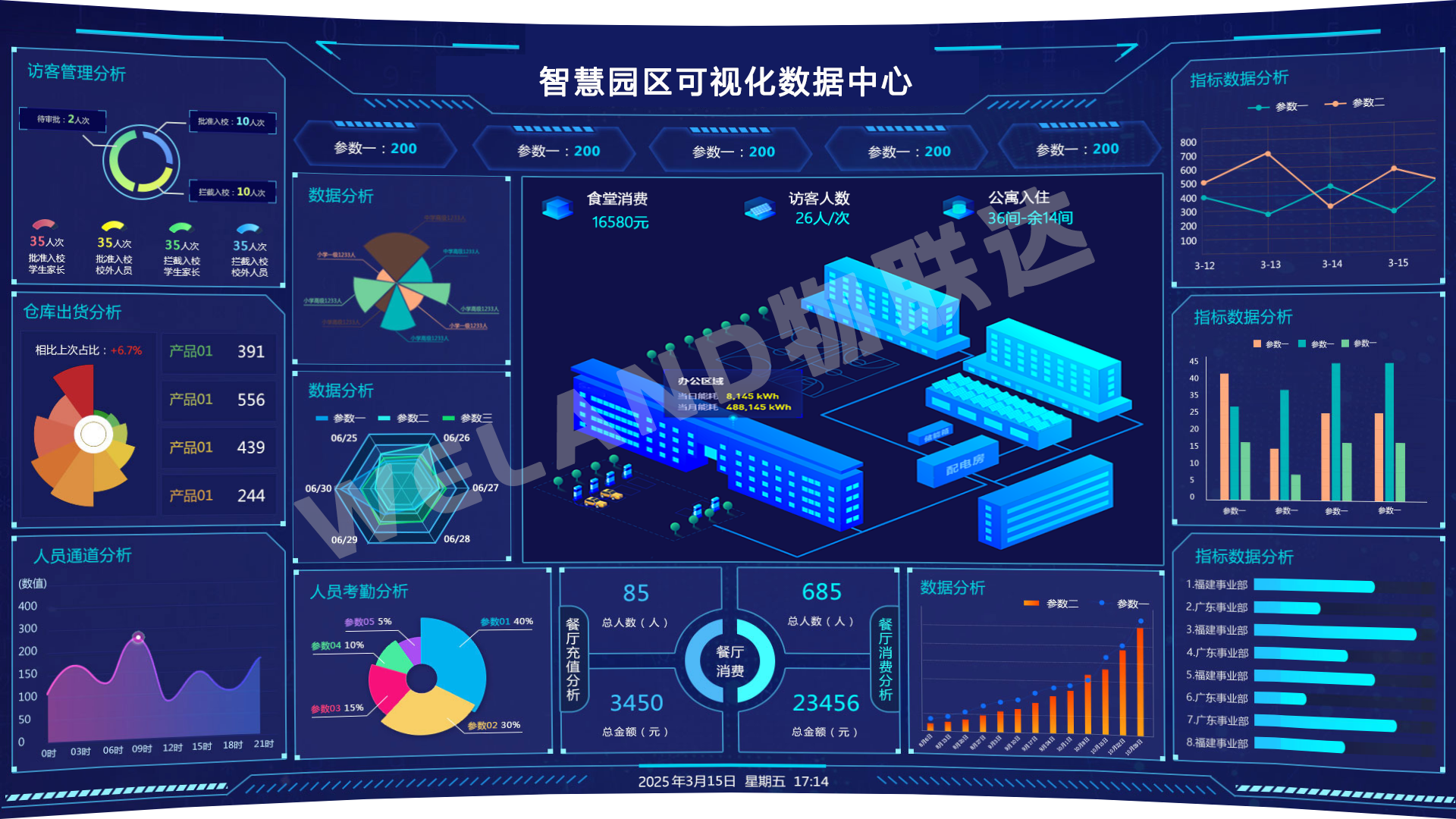 companySystemcomposition