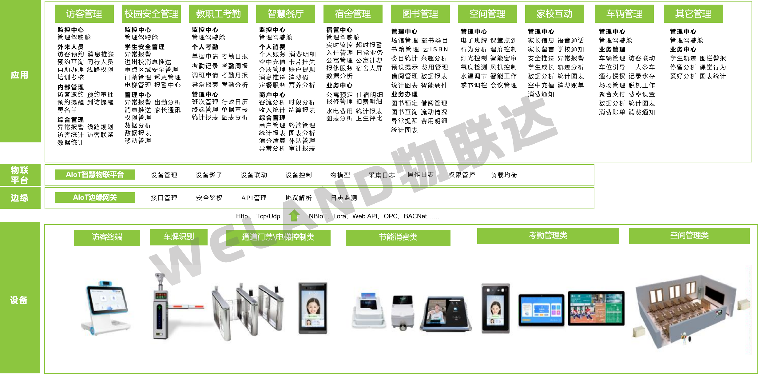 schoolSystemcomposition